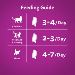 WHISKAS Perfect Portions Adult Wet Cat Food - Chicken, Beef, Whitefish and Tuna, Salmon, 75g Trays (24 pack)