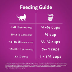 WHISKAS Meaty Selections Adult Dry Cat Food With Real Chicken, 2kg bag