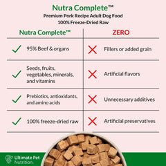 ULTIMATE PET NUTRITION Nutra Complete, 100% Freeze Dried Veterinarian Formulated Raw Dog Food with Antioxidants Prebiotics and Amino Acids (16 oz., Beef)