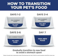 Hill's Science Diet Puppy Small & Mini Chicken Meal & Brown Rice Recipe Dry Dog Food, 4.5 lb bag