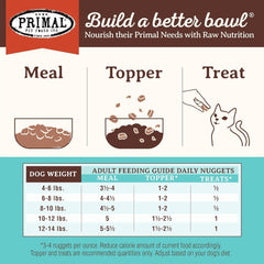 Primal Pet Foods Freeze-Dried Feline Chicken and Salmon Formula 5.5 Oz