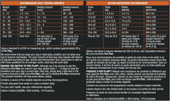 Purina Pro Plan Complete Essentials Dry Dog Food, Shredded Blend Beef & Rice - 15.9 kg Bag