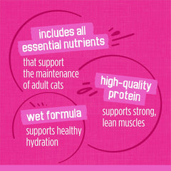 Friskies Shredded Wet Cat Food, Poultry & Fish Combo Variety Pack 4 Flavours - 156 g Can (32 Pack)