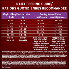 Purina ONE Dry Dog Food, Lamb & Rice - 3.63 kg Bag